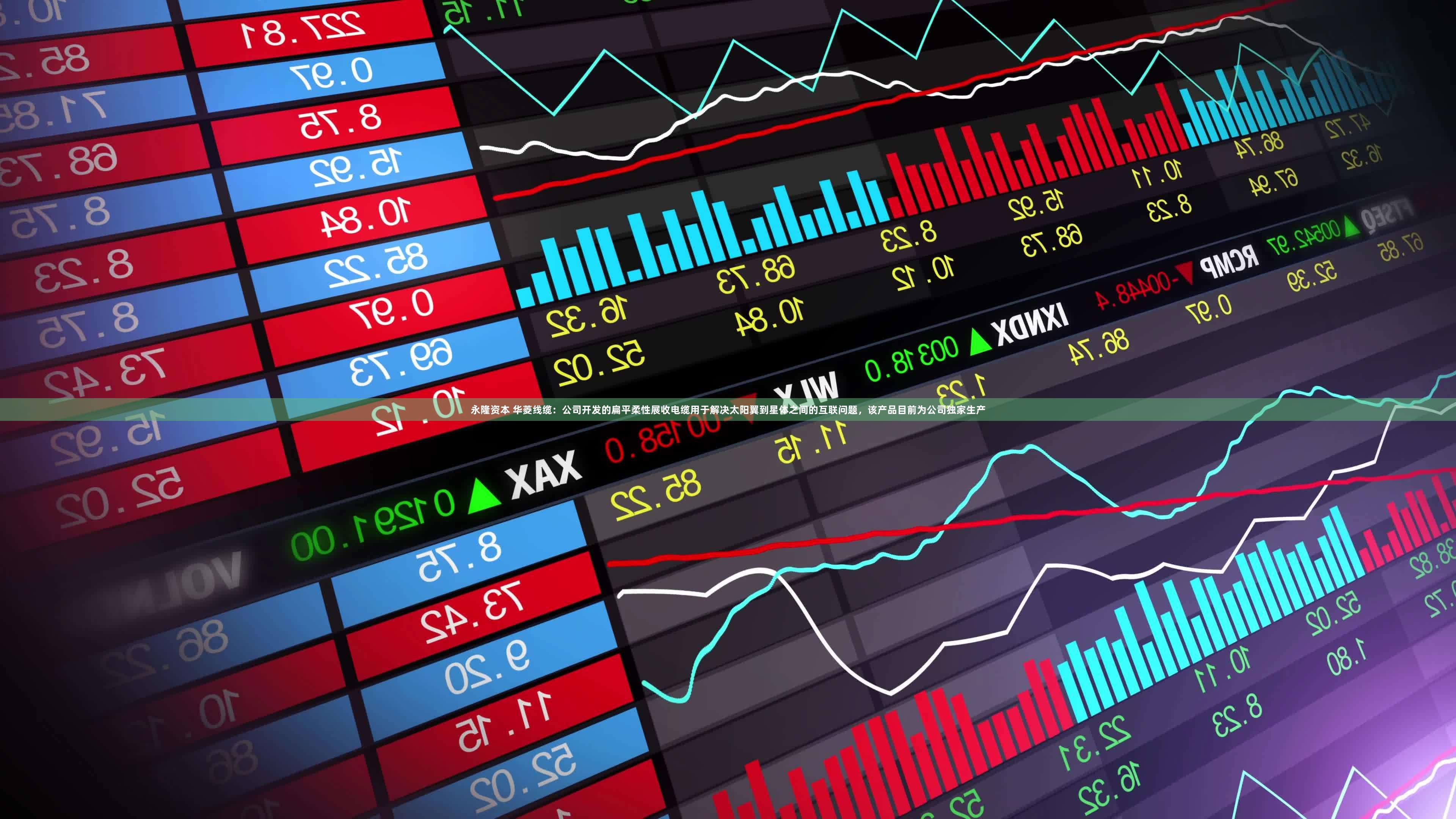 永隆资本 华菱线缆：公司开发的扁平柔性展收电缆用于解决太阳翼到星体之间的互联问题，该产品目前为公司独家生产