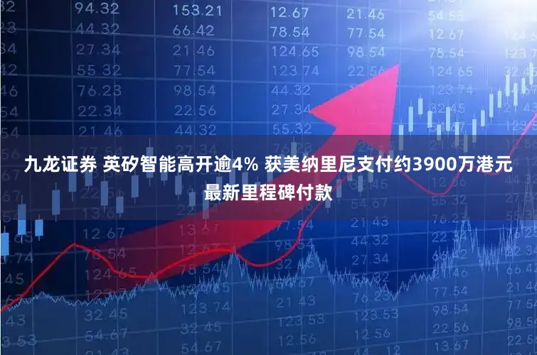 九龙证券 英矽智能高开逾4% 获美纳里尼支付约3900万港元最新里程碑付款