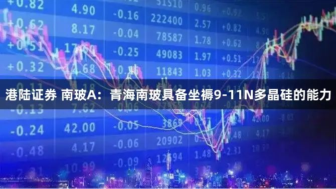 港陆证券 南玻A：青海南玻具备坐褥9-11N多晶硅的能力