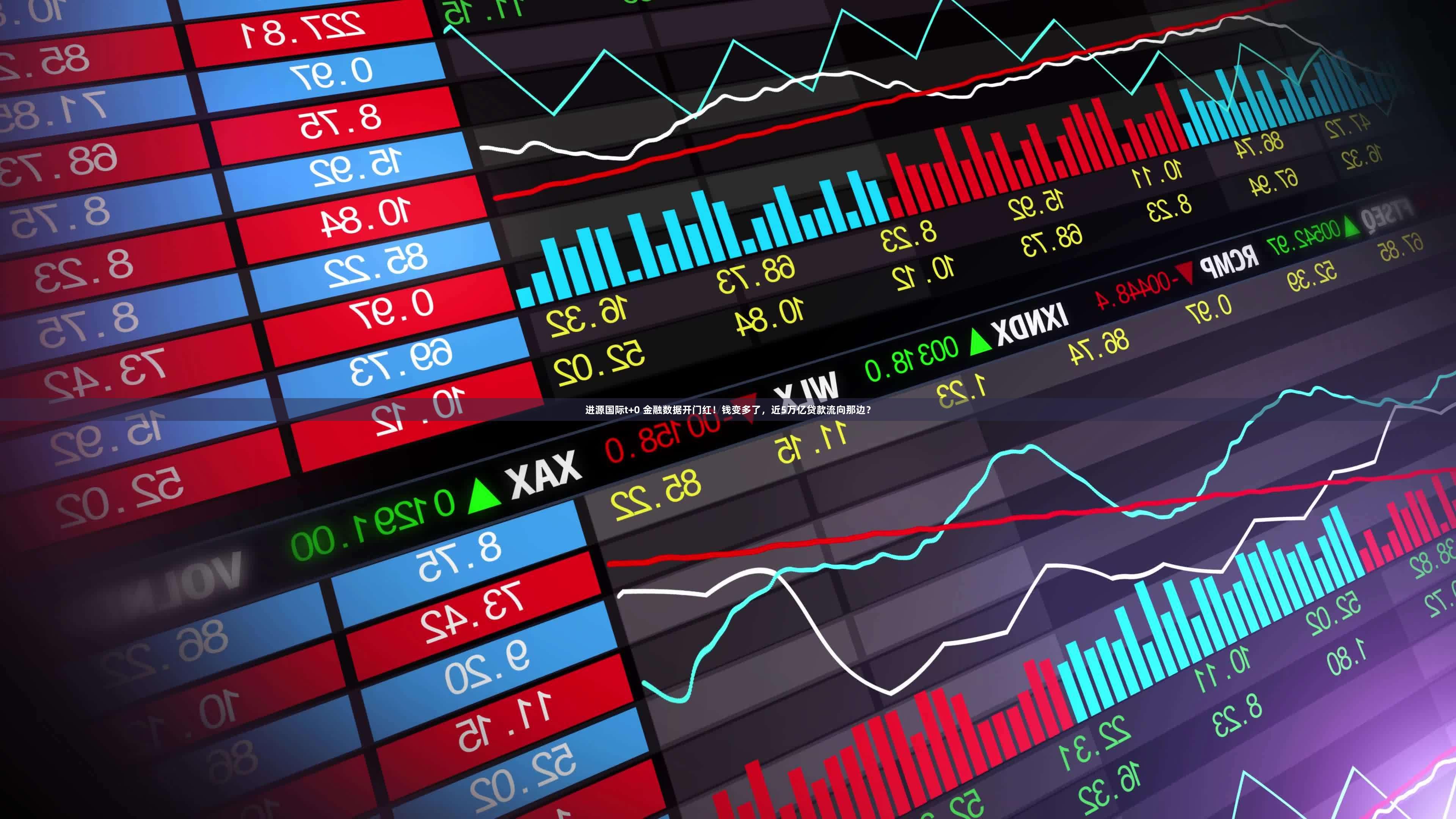 进源国际t+0 金融数据开门红！钱变多了，近5万亿贷款流向那边？