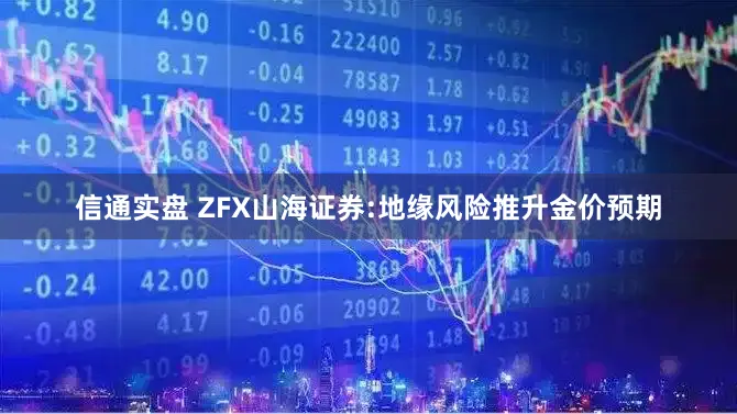 信通实盘 ZFX山海证券:地缘风险推升金价预期