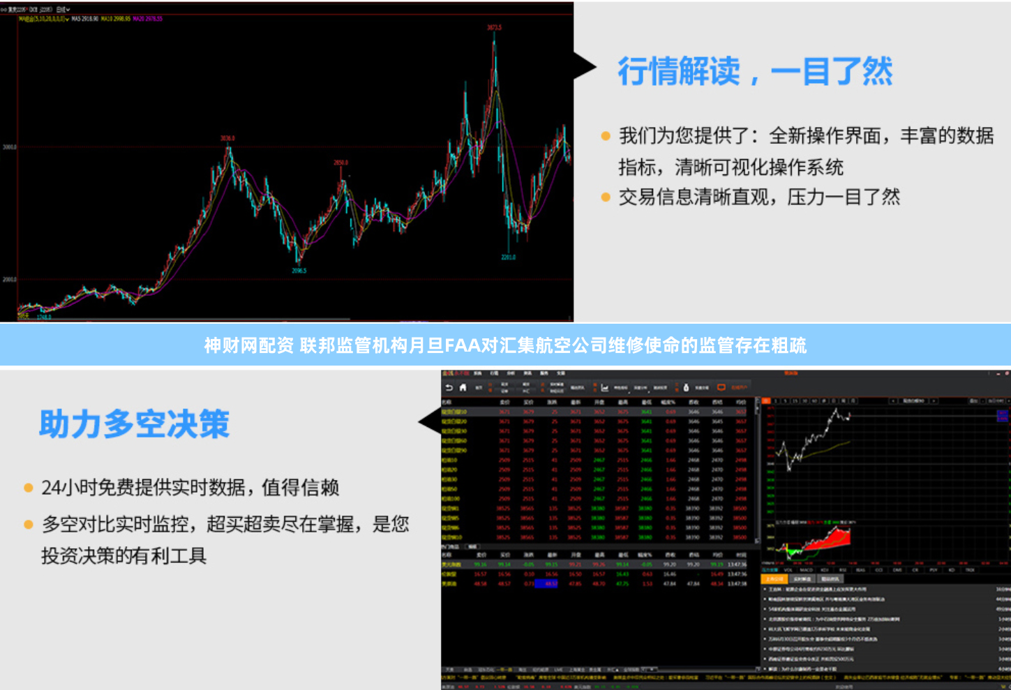 神财网配资 联邦监管机构月旦FAA对汇集航空公司维修使命的监管存在粗疏