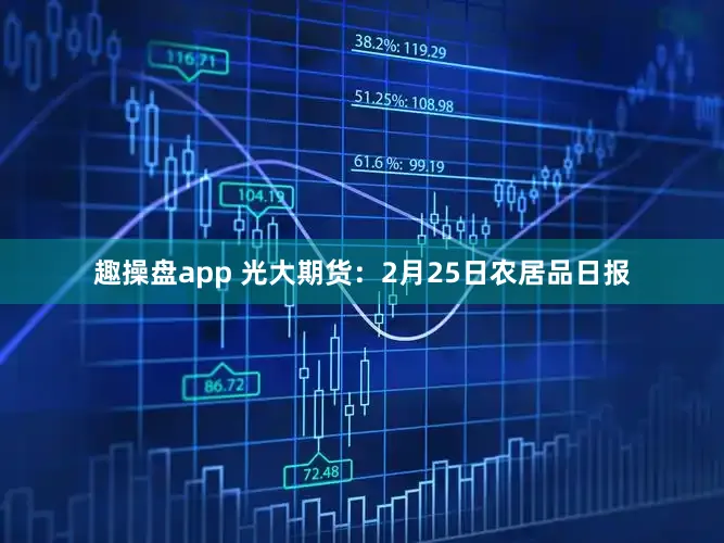 趣操盘app 光大期货：2月25日农居品日报
