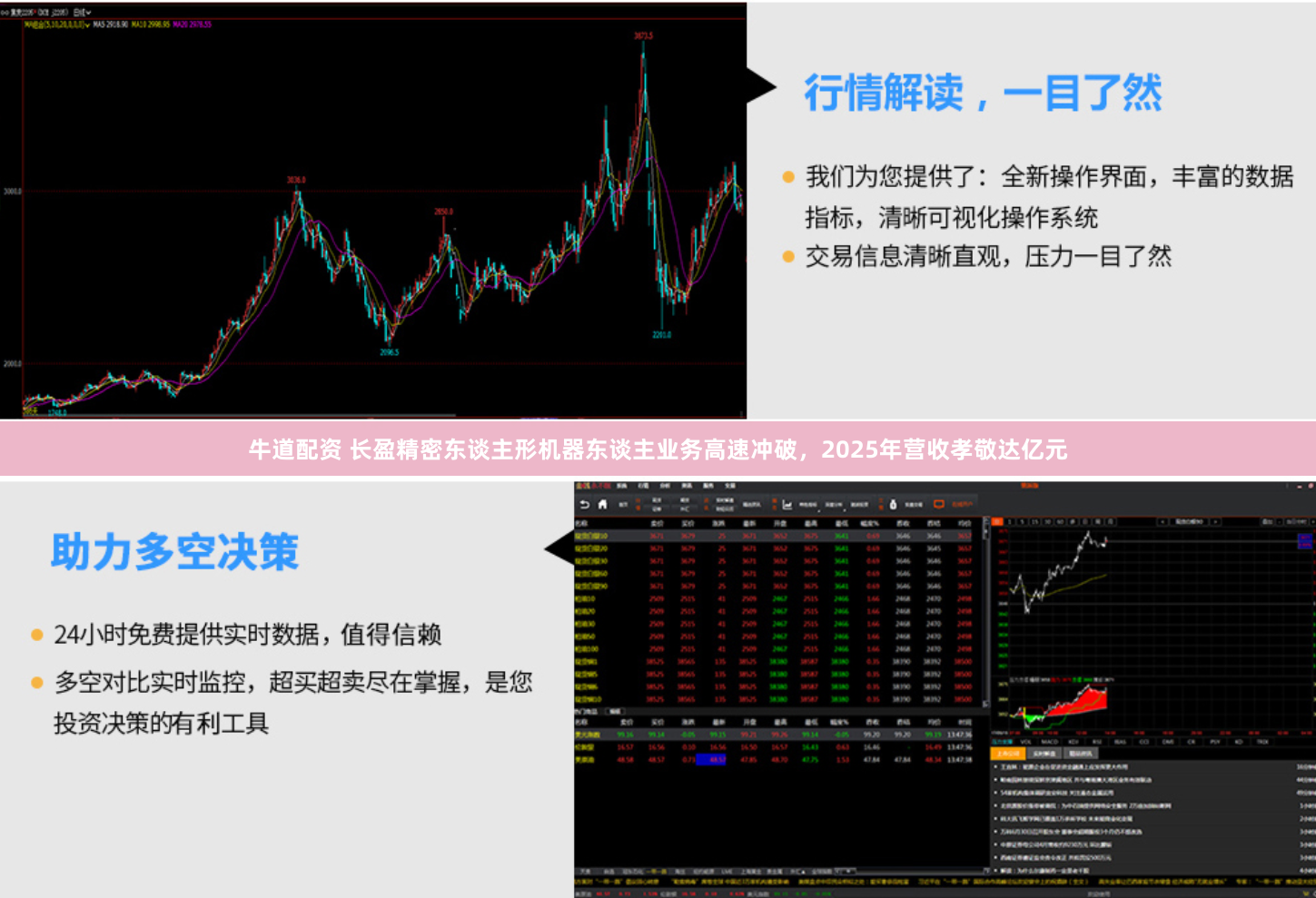 牛道配资 长盈精密东谈主形机器东谈主业务高速冲破，2025年营收孝敬达亿元
