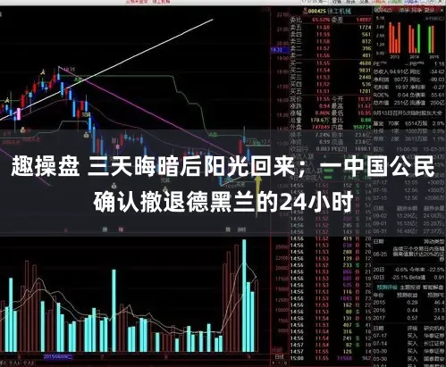 趣操盘 三天晦暗后阳光回来；一中国公民确认撤退德黑兰的24小时