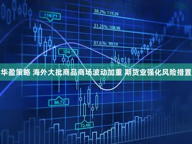 华盈策略 海外大批商品商场波动加重 期货业强化风险措置