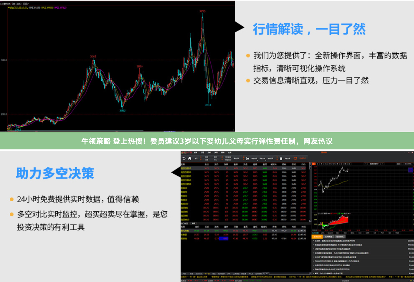 牛领策略 登上热搜！委员建议3岁以下婴幼儿父母实行弹性责任制，网友热议