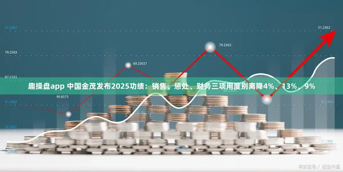 趣操盘app 中国金茂发布2025功绩：销售、惩处、财务三项用度别离降4%、13%、9%