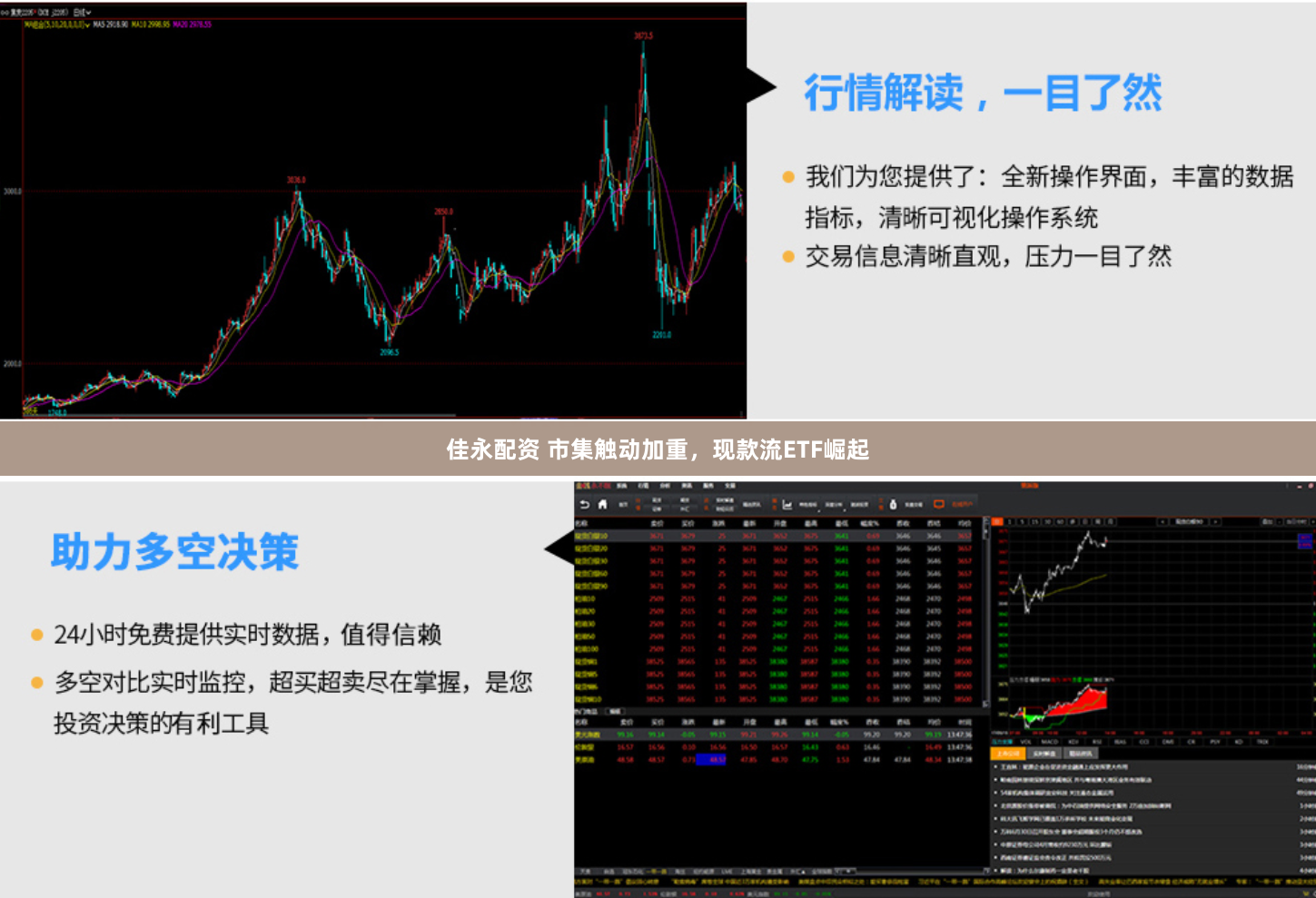 佳永配资 市集触动加重，现款流ETF崛起