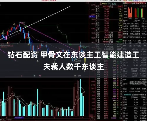 钻石配资 甲骨文在东谈主工智能建造工夫裁人数千东谈主