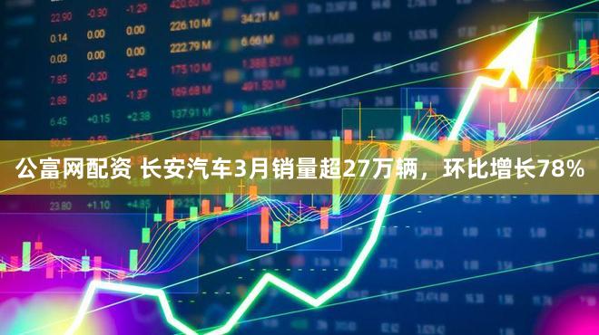 公富网配资 长安汽车3月销量超27万辆，环比增长78%