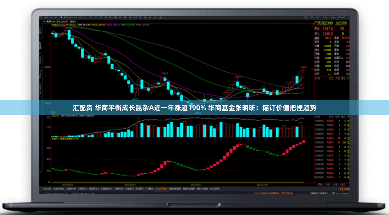 汇配资 华商平衡成长混杂A近一年涨超190% 华商基金张明昕：锚订价值把捏趋势