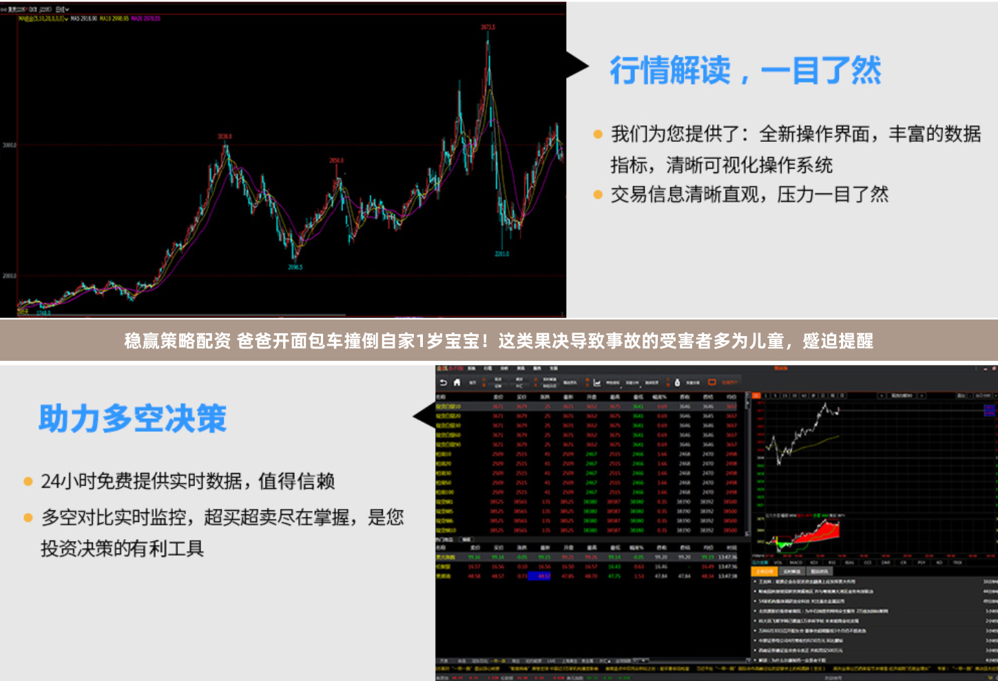 稳赢策略配资 爸爸开面包车撞倒自家1岁宝宝！这类果决导致事故的受害者多为儿童，蹙迫提醒