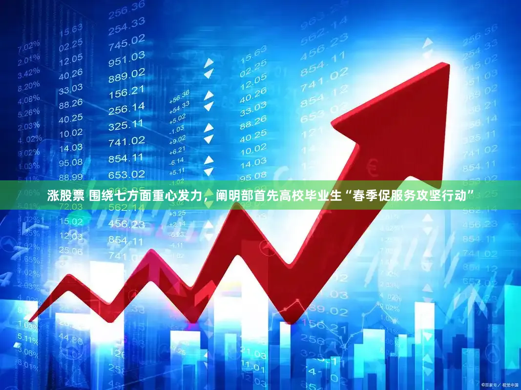 涨股票 围绕七方面重心发力，阐明部首先高校毕业生“春季促服务攻坚行动”